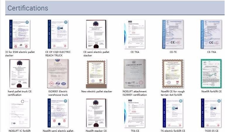 certificates