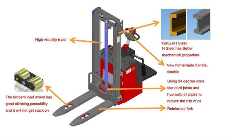 electric stacker-TB-1